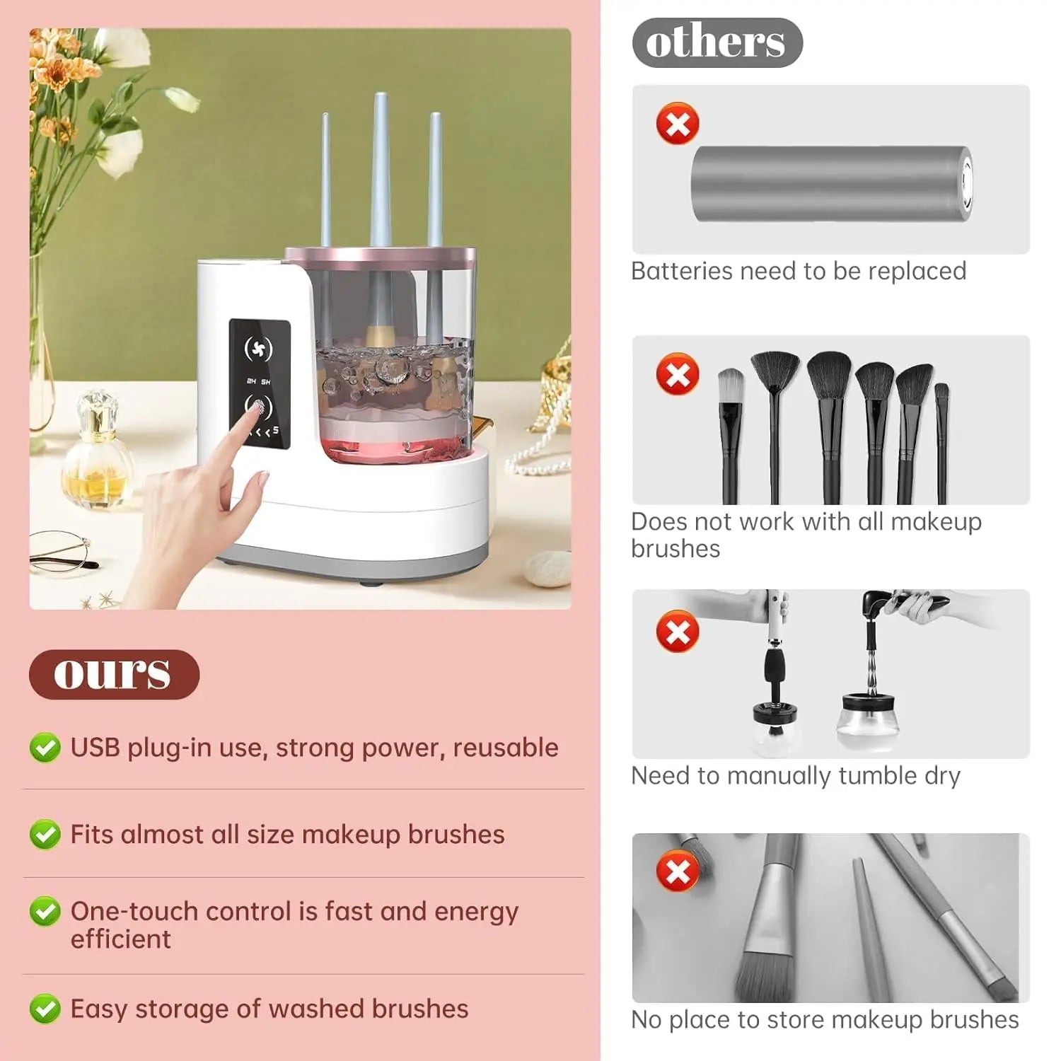 Automatic Rotating Makeup Brush Cleaner Machine Fast Drying Electric Rubber Collar Cosmetic Clean Tools